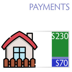 $300k house and a $60k down payment
